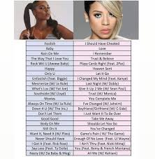 She was born in oakland, california.her career began when she met mc hammer at the age of 12, and later met rapper tupac shakur.at the age of 15, she moved to los angeles and was later introduced to a&m records.she released her debut album, the way it is (2005), which. Would You Watch An Ashanti Vs Keyshia Cole Verzuz Battle