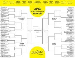 9 seed is fewer than four games behind in the standings. What Is Ncaa March Madness Dummies