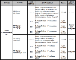 Berbeda dengan beberapa situs web (website) sejenis, kami berusaha memberikan berbagai fitur lebih, seperti kecepatan akses, tampilan dengan berbagai proses pengambilan data yang sangat cepat, pengguna tidak perlu memuat ulang (reload/refresh) jendela atau laman web (website) untuk. Jadual Upsr 2017 Rasmi Lembaga Peperiksaan Kementerian Pendidikan Malaysia Pendidikan Malaysia Tujuan