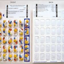 Prescription labels vary from pharmacy to pharmacy. Sample Blister Pack Of Medications For Morning The Multidose Adherence Download Scientific Diagram