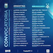 A argentina se le escapó al final: La Seleccion Argentina Ya Piensa En La Fecha Fifa Femina Futbol
