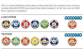 Last wednesday 12 may 2021 teatime. Uk49s Teatime Uk49s Teatime Results Thursday 19 March 2020