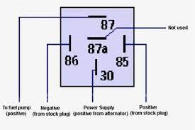 5 pin relay wiring diagram from i.ebayimg.com. 5 Pin Wiring Diagram Electrical Diagram Electrical Circuit Diagram Trailer Wiring Diagram