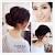 Asian Bun Hair Men