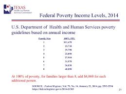 Texas Medicaid 101