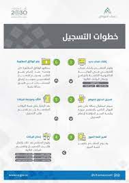 برنامج حساب المواطن هو برنامج وطني أنشئ لحماية الأسر السعودية من الأثر المباشر وغير المباشر المتوقع من الإصلاحات الاقتصادية المختلفة، والتي قد تتسبب بعبء إضافي على. 7huhbkjukaztym