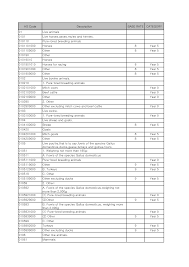 Tile trim, aluminum tile trim, pvc tile trim, stainless steel tile trim. Http Www Customs Go Kr Download Ftaportalkor Down Trty Kor Sing 05 Eng Annex List Pdf