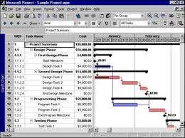 unduh wbs chart pro gratis download wbs chart pro kerjanya