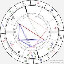 thomas a edison birth chart horoscope date of birth astro