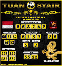 Prediksi Togel Sidney Hari Ini 17 Oktober 2020 In 2020