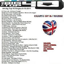 Details About Promo Disc Dvd Uks Big Top Chart 36 Of The Current Top 40 Video Hits 9 15 2011