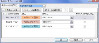 条件付き書式の設定手順 エクセル2010基本講座