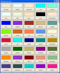Bashblog Dotnet Color Chart