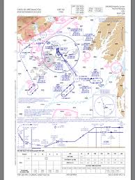 Your Favourite Approach Infinite Flight Community