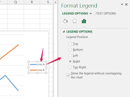 How To Add A Legend On Excel For Mac It Still Works