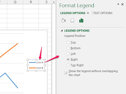 how to add a legend to a scatter plot in excel chron com