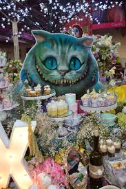 Mesa Candy Bar De Alicia En El Pais De Las Maravillas Mesa De Dulces Para Quince Anos Quinceanos Quince Xv Mesadedulces Candy Expoquincea Decoracion Cumples Infantiles Decoracion De Quinceanos Mesa De Dulces