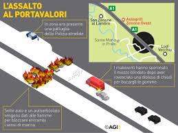 Alla fine il commando armato, entrato in azione. Cosi E Fallito L Assalto Al Portavalori Sulla A1