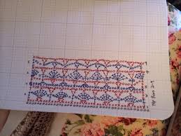 Software To Design Crochet Patterns
