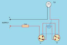 Single pole light switch wiring diagram with electrical outlets connected How To Wire Two Separate Switches And Lights Using The Same Power Source Quora