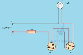 How to wire two light switches to one power source. How To Wire Two Separate Switches And Lights Using The Same Power Source Quora