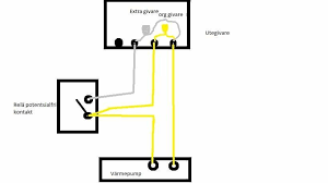 Image result for site:byggahus.se givare