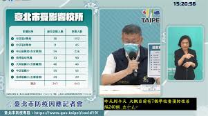 Jun 28, 2021 · 台北市部分夜市29日微解封！南萬華熱區以外 1/4攤位量可開始營業 29日可復業的夜市包括廣州街夜市、梧州街夜市、西昌街夜市、華西街夜市、寧夏夜市等。艋舺夜市、南機場夜市、公館夜市則還需停業至7月12日。 Vpgb6adnlsqx2m