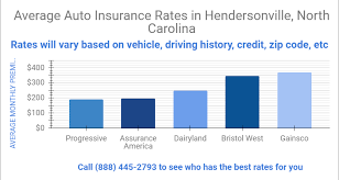 See reviews, photos, directions, phone numbers and more for dairyland auto insurance locations in palatka, fl. Cheap Auto And Home Insurance In Western Nc A Plus Insurance