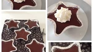 Come preparare la ricetta budino pannamela contest budini purea di melemettere i fogli di gelatina ad ammollare in poca acqua.pulire dalla buccia e dal torsolo la mela e tagliarla a cubetti di circa 2 cm.mettere nel coperchio chiuso i cubetti di mela e i 50 gr di zucchero, il succo di mezzo limone e cuocere: Budino Di Natale Bimby Ricette Bimby Tm31 Tm5