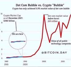 store bitcoin blockchain in mysql litecoin vs bitcoin price