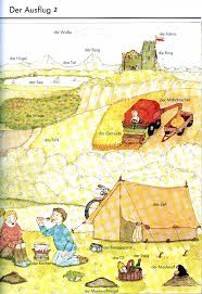 Journey 2 Langue Allemande Vocabulaire Allemand