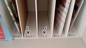 小学校入学準備 その4 ikeaで教科書の収納 栃木足利 子育てママの為の整理収納 totono l ととの える 整理収納アドバイザー 教科書 収納 リビング学習 収納 教科書