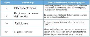 Artículos relacionados más del autor. Leccion 1 Regiones Continentales Ayuda Para Tu Tarea De Geografia Cuaderno De Actividades Sep Primaria Sexto Respuestas Y Explicaciones