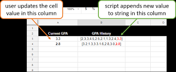 Before you begin, open the sheet with the text content you want to split or combine. Google App Script To Append Value From One Cell To String Of Numbers In Another Cell Stack Overflow
