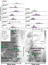 All of our flower gifts to upper east side can arrive at their destination on the same day owing to our commitment towards expedited gift delivery. Intraspecific Convergence Of Floral Size Correlates With Pollinator Size On Different Mountains A Case Study Of A Bumblebee Pollinated Lamium Lamiaceae Flowers In Japan Springerlink