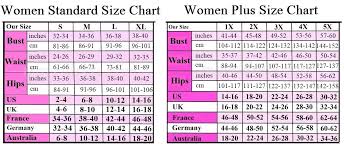 38 Cogent Bust Sizing Chart