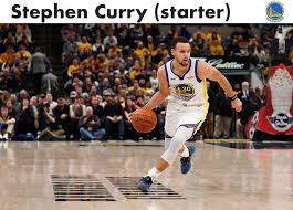 Patio heater zu spitzenpreisen kostenlose lieferung möglich 2019 Nba All Star Game Roster Starters And Reserves