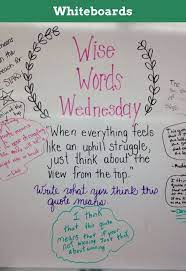 Whiteboard Ideas Whiteboard Cleaner Whiteboardideas Whiteboardart Whiteboardclassroom Read Information On Whiteb White Board Whiteboard Art Chalkboard