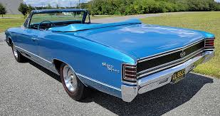 Image result for Island Teal 1968 Camaro