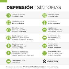 Check spelling or type a new query. Sintomas Generales De La Depresion Agifes