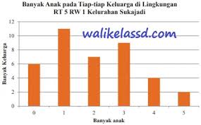 Ayo simak kunci jawaban buku tematik tema 9 kelas 6 pembelajaran 2 subtema 2 mengenai benda angkasa luar dan rahasianya. Kunci Jawaban Matematika Kelas 8 Uji Kompetensi 9 Halaman 263 264 265 266 267 268 269 270 Wali Kelas Sd