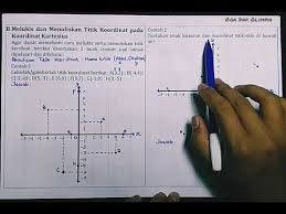 Check spelling or type a new query. Menggambar Dan Menuliskan Titik Koordinat Pada Bidang Kartesius Matematika Smp Kelas 8 Youtube