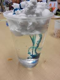 Weather Fill The Cup With Water Put Shaving Cream On Top For A Cloud Explain That When Clouds Get Really Heavy With Water It Rains Wissenschaft Fur Kinder Handy Kinder