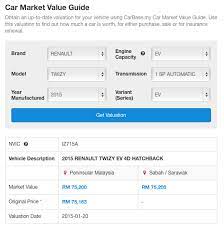 The market is gradually surging with high car ownership ratio, growing urban population, increasing average ticket size, faster vehicle replacement rate and increasing support of. Renault Twizy A Two Seater Electric Car For Rm75k Paultan Org