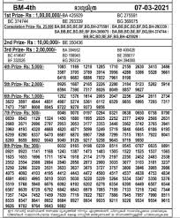 Jun 30, 2021 · lottery sambad result today 11:55 am, 4 pm and 8 pm april 2021, nagaland state lottery, dhankeshari, lottery sambad today result, night lottery sambad. Kerala Bhagyamithra Lottery Result 20 7 2021 Available Kerala Bm 6th Draw Lottery Results Logicalupdates