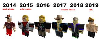 I Have A Main Outfit For Every Year On Roblox Roblox