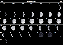 71 Unbiased Deer Hunting Moon Chart