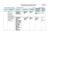 Tulislah sebuah karangan tentang contoh dari tema yang telah kamu pilih 4. Lembar Kerja Tugas Mandiri Kd 2