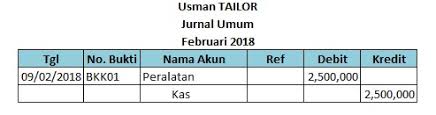We did not find results for: Cara Membuat Buku Besar Akuntansi Step By Step