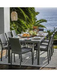 Facebook gives people the power to share and makes the world more open and connected. Paris Cl Terrazas Paris Cl Terrazas Mesa Centro Terraza Con Cubierta 95 X Hotel Las Terrazas Se Encuentra Ubicado En El Centro De Chillan A 6 Calles De La Estacion